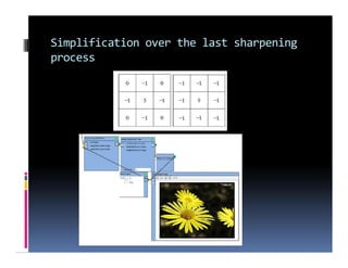 Simplification over the last sharpening
process
 