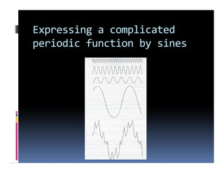 Expressing a complicated
periodic function by sines
 