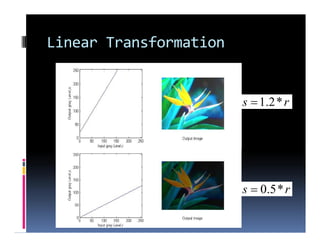 Linear Transformation
rs *2.1
rs *5.0
 