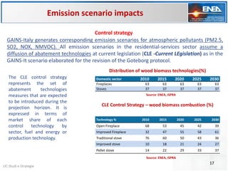 17
UC-Studi e Strategie
Control strategy
GAINS-Italy generates corresponding emission scenarios for atmospheric pollutants...