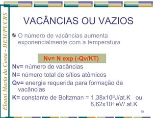 Eleani Maria da Costa - DEM/PUCRS

VACÂNCIAS OU VAZIOS
O número de vacâncias aumenta
exponencialmente com a temperatura
Nv= N exp (-Qv/KT)
Nv= número de vacâncias
N= número total de sítios atômicos
Qv= energia requerida para formação de
vacâncias
K= constante de Boltzman = 1,38x1023J/at.K ou
8,62x10-5 eV/ at.K
10

 