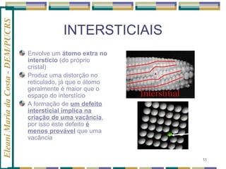 Eleani Maria da Costa - DEM/PUCRS

INTERSTICIAIS
Envolve um átomo extra no
interstício (do próprio
cristal)
Produz uma distorção no
reticulado, já que o átomo
geralmente é maior que o
espaço do interstício
A formação de um defeito
intersticial implica na
criação de uma vacância,
por isso este defeito é
menos provável que uma
vacância

11

 