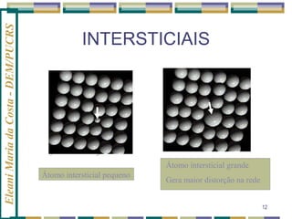 Eleani Maria da Costa - DEM/PUCRS

INTERSTICIAIS

Átomo intersticial grande
Átomo intersticial pequeno

Gera maior distorção na rede
12

 