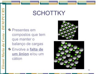 Eleani Maria da Costa - DEM/PUCRS

SCHOTTKY
Presentes em
compostos que tem
que manter o
balanço de cargas
Envolve a falta de
um ânion e/ou um
cátion
14

 