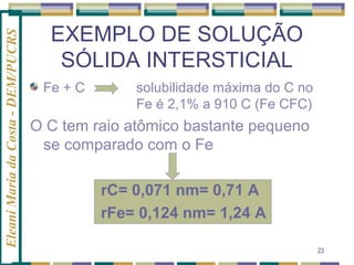 Eleani Maria da Costa - DEM/PUCRS

EXEMPLO DE SOLUÇÃO
SÓLIDA INTERSTICIAL
Fe + C

solubilidade máxima do C no
Fe é 2,1% a 910 C (Fe CFC)

O C tem raio atômico bastante pequeno
se comparado com o Fe
rC= 0,071 nm= 0,71 A
rFe= 0,124 nm= 1,24 A
23

 