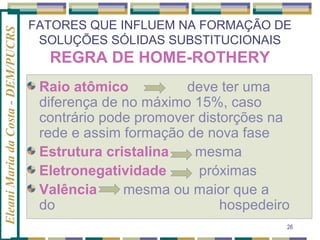 Eleani Maria da Costa - DEM/PUCRS

FATORES QUE INFLUEM NA FORMAÇÃO DE
SOLUÇÕES SÓLIDAS SUBSTITUCIONAIS

REGRA DE HOME-ROTHERY
Raio atômico
deve ter uma
diferença de no máximo 15%, caso
contrário pode promover distorções na
rede e assim formação de nova fase
Estrutura cristalina
mesma
Eletronegatividade
próximas
Valência
mesma ou maior que a
do
hospedeiro
26

 