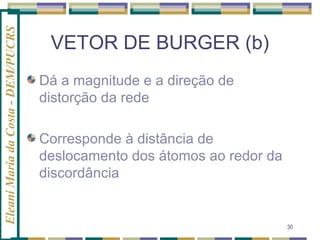 Eleani Maria da Costa - DEM/PUCRS

VETOR DE BURGER (b)
Dá a magnitude e a direção de
distorção da rede
Corresponde à distância de
deslocamento dos átomos ao redor da
discordância

30

 