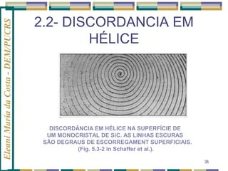Eleani Maria da Costa - DEM/PUCRS

2.2- DISCORDANCIA EM
HÉLICE

DISCORDÂNCIA EM HÉLICE NA SUPERFÍCIE DE
UM MONOCRISTAL DE SiC. AS LINHAS ESCURAS
SÃO DEGRAUS DE ESCORREGAMENT SUPERFICIAIS.
(Fig. 5.3-2 in Schaffer et al.).
36

 