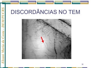 Eleani Maria da Costa - DEM/PUCRS

DISCORDÂNCIAS NO TEM

38

 