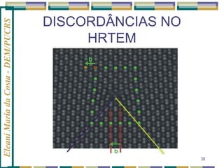 Eleani Maria da Costa - DEM/PUCRS

DISCORDÂNCIAS NO
HRTEM

39

 