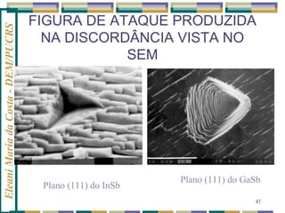 Eleani Maria da Costa - DEM/PUCRS

FIGURA DE ATAQUE PRODUZIDA
NA DISCORDÂNCIA VISTA NO
SEM

Plano (111) do InSb

Plano (111) do GaSb
41

 
