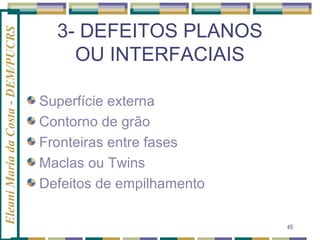 Eleani Maria da Costa - DEM/PUCRS

3- DEFEITOS PLANOS
OU INTERFACIAIS
Superfície externa
Contorno de grão
Fronteiras entre fases
Maclas ou Twins
Defeitos de empilhamento
45

 