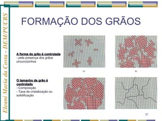 Eleani Maria da Costa - DEM/PUCRS

FORMAÇÃO DOS GRÃOS

A forma do grão é controlada:
controlada
- pela presença dos grãos
circunvizinhos

O tamanho de grão é
controlado
- Composição
- Taxa de cristalização ou
solidificação

51

 