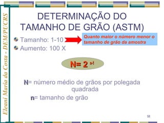 Eleani Maria da Costa - DEM/PUCRS

DETERMINAÇÃO DO
TAMANHO DE GRÃO (ASTM)
Tamanho: 1-10
Aumento: 100 X

Quanto maior o número menor o
tamanho de grão da amostra

N= 2 n-1
N= número médio de grãos por polegada
quadrada
n= tamanho de grão
58

 