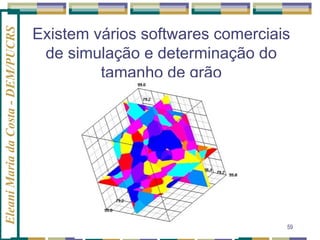 Eleani Maria da Costa - DEM/PUCRS

Existem vários softwares comerciais
de simulação e determinação do
tamanho de grão

59

 
