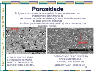 Eleani Maria da Costa - DEM/PUCRS

Porosidade

As figuras abaixo apresentam a superfície de ferro puro durante o seu
processamento por metalurgia do
pó. Nota-se que, embora a sinterização tenha diminuído a quantidade
de poros bem como melhorado
sua forma (os poros estão mais arredondados), ainda permanece uma
porosidade residual.

COMPACTADO DE PÓ DE
FERRO,COMPACTAÇÃO
UNIAXIAL EM MATRIZ DE
DUPLO EFEITO, A 550 MPa

COMPACTADO DE PÓ DE FERRO
APÓS SINTERIZAÇÃO
A 1150oC, POR 120min EM
ATMOSFERA DE HIDROGÊNIO

67

 