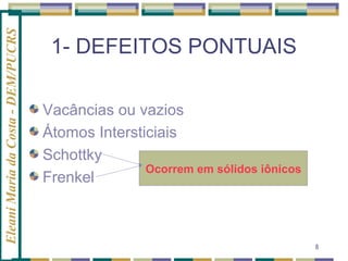 Eleani Maria da Costa - DEM/PUCRS

1- DEFEITOS PONTUAIS
Vacâncias ou vazios
Átomos Intersticiais
Schottky
Ocorrem em sólidos iônicos
Frenkel

8

 