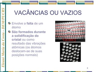 Eleani Maria da Costa - DEM/PUCRS

VACÂNCIAS OU VAZIOS
Envolve a falta de um
átomo
São formados durante
a solidificação do
cristal ou como
resultado das vibrações
atômicas (os átomos
deslocam-se de suas
posições normais)

9

 