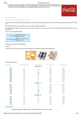 MARKETING EN EL PUNTO DE VENTA - TEMA 4 IMPLANTACIÓN DE PRODUCTOS - FP ...