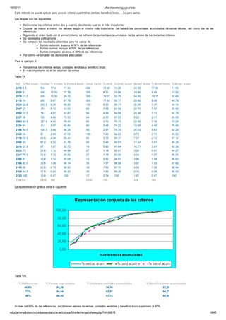 MARKETING EN EL PUNTO DE VENTA - TEMA 4 IMPLANTACIÓN DE PRODUCTOS - FP ...