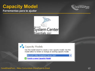 Capacity ModelFerrementas para te ajudar