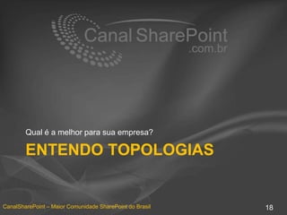 EntendotopologiasQual é a melhorparasuaempresa?