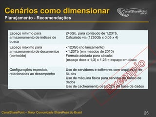 Cenários como dimensionarPlanejamento - RecomendaçõesExemplo