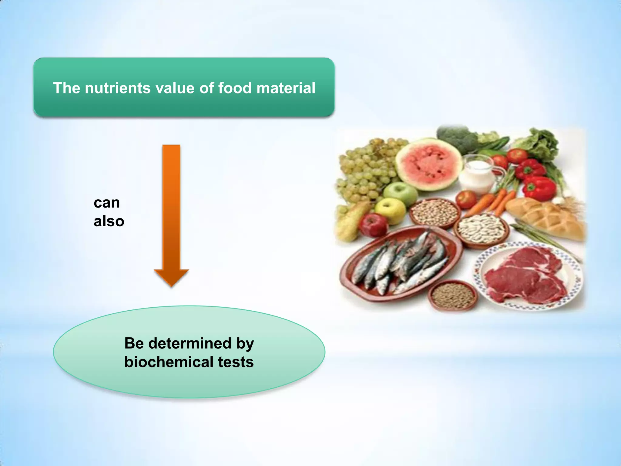 The nutrients value of food material




     can
     also




         Be determined by
         biochemical tests
 