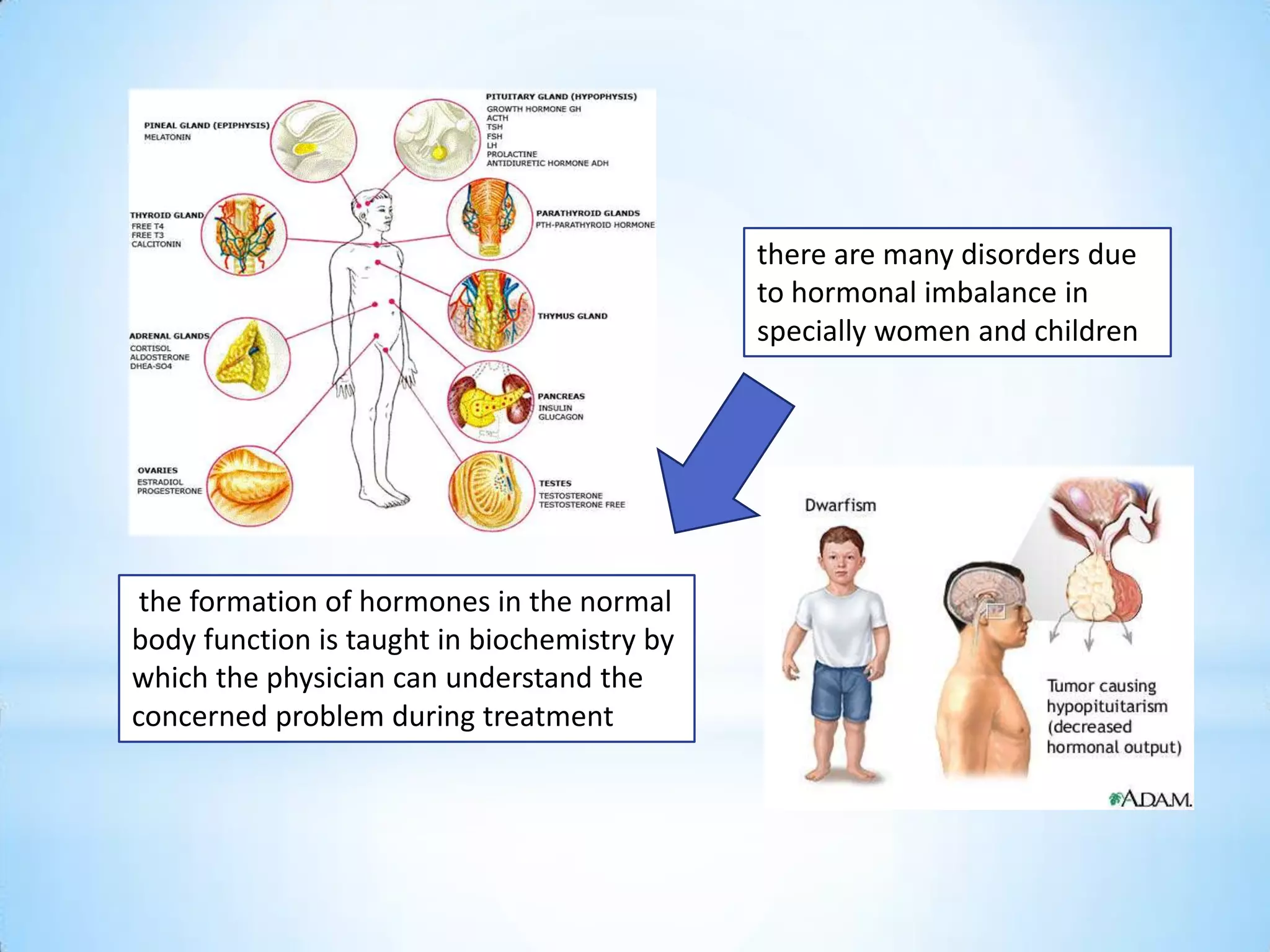 there are many disorders due
                                             to hormonal imbalance in
                                             specially women and children




 the formation of hormones in the normal
body function is taught in biochemistry by
which the physician can understand the
concerned problem during treatment
 
