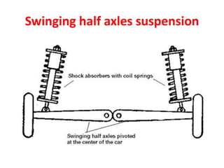 Swinging half axles suspension
 
