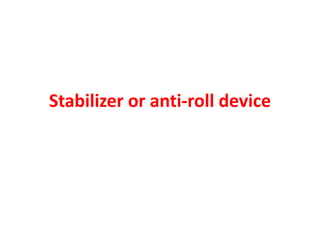 Stabilizer or anti-roll device
 