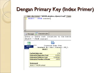 Dengan Primary Key (Index Primer) 
