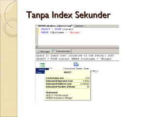 Tanpa Index Sekunder 