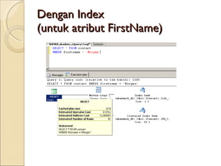 Dengan Index  (untuk atribut FirstName) 