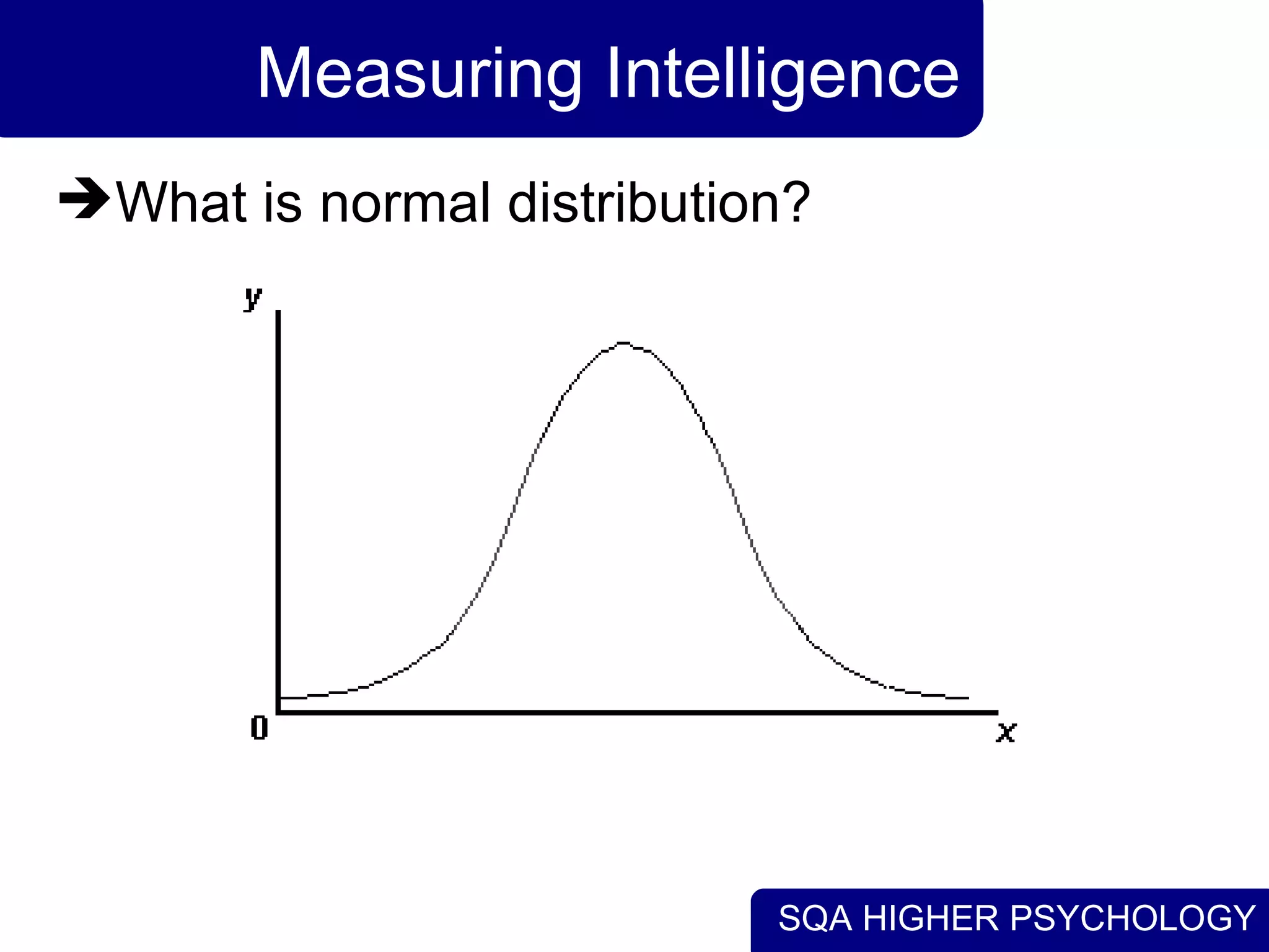 Measuring Intelligence What is normal distribution? 