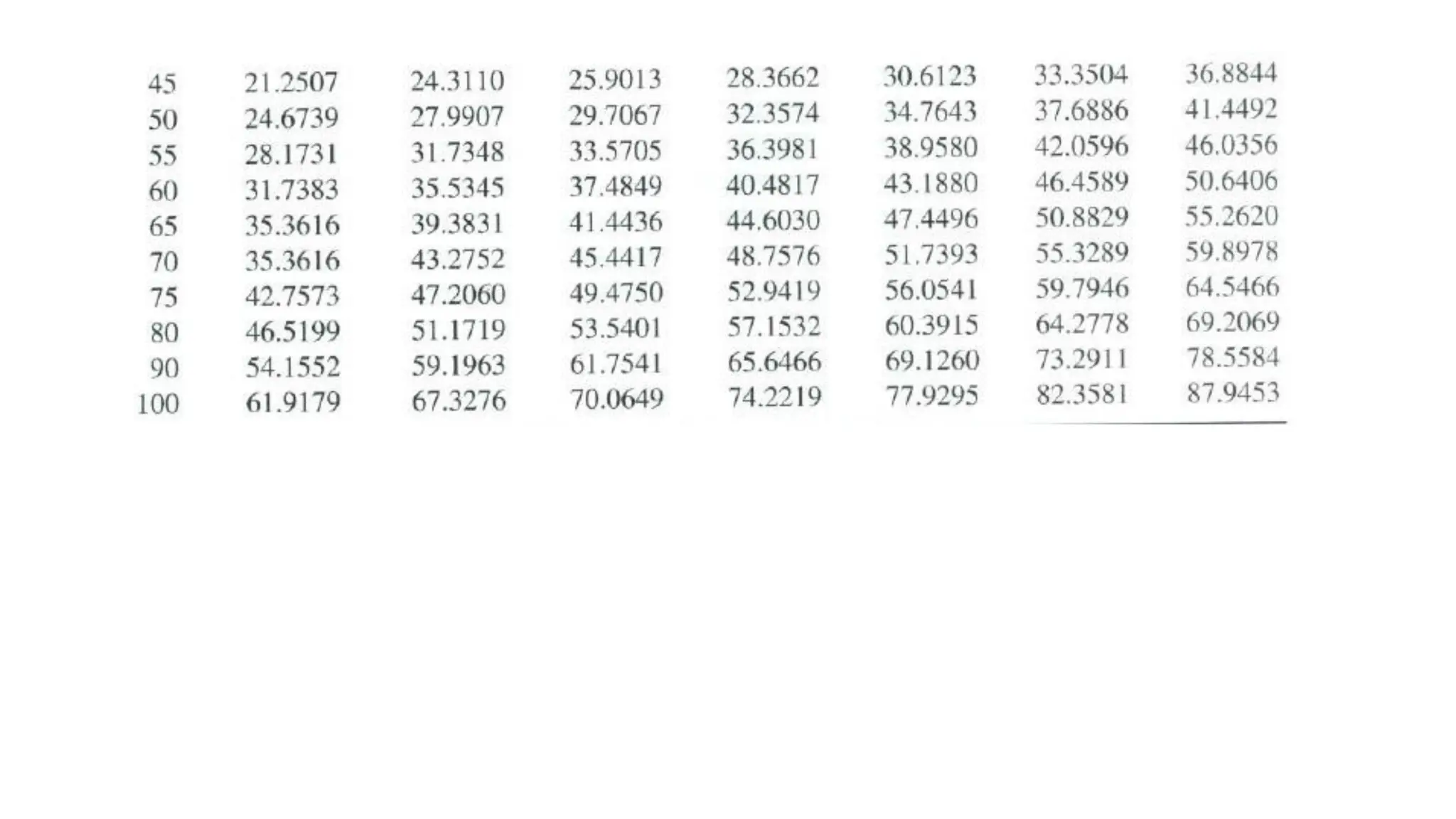 Inferential statistics .pdf