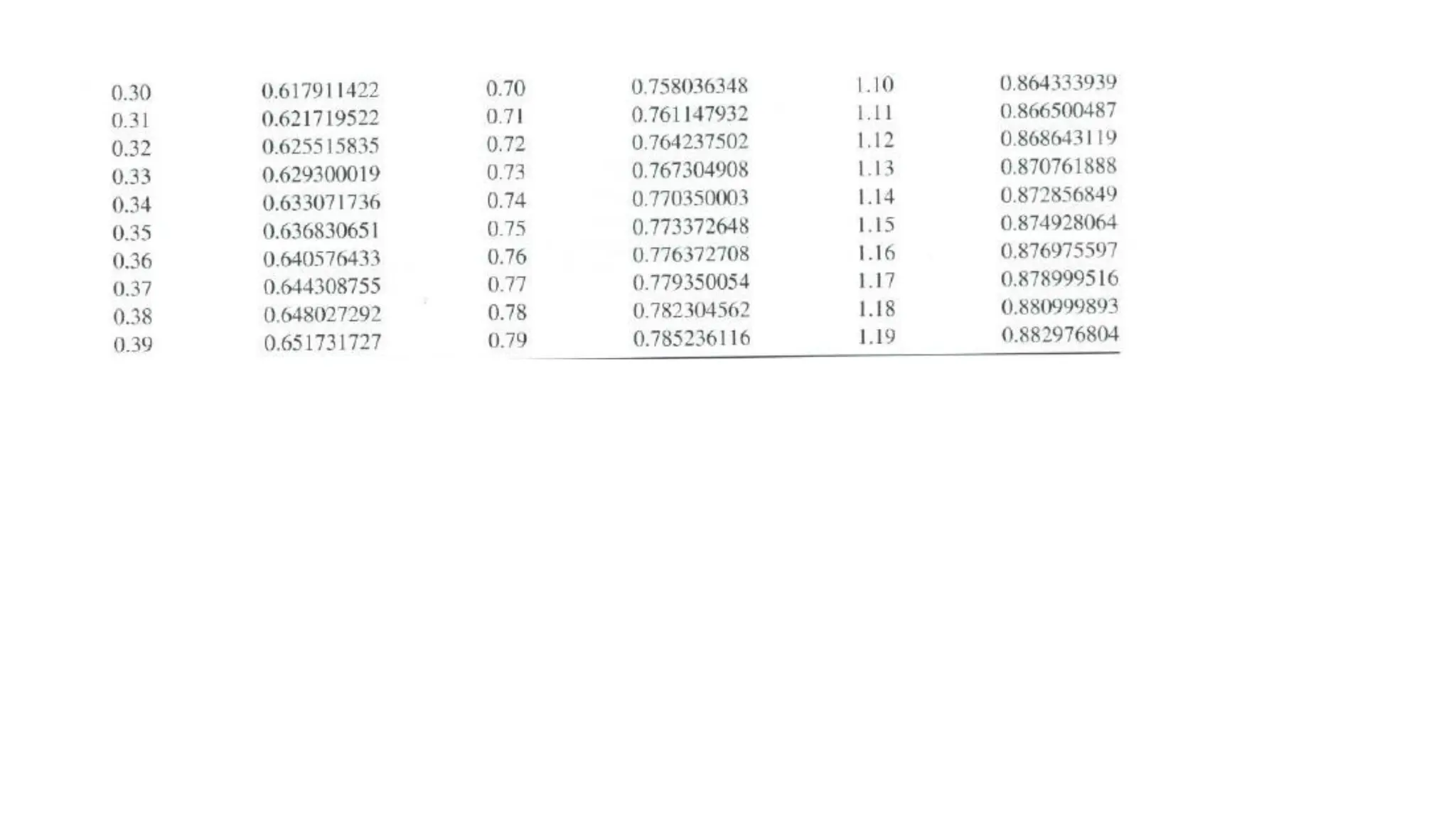 Inferential statistics .pdf