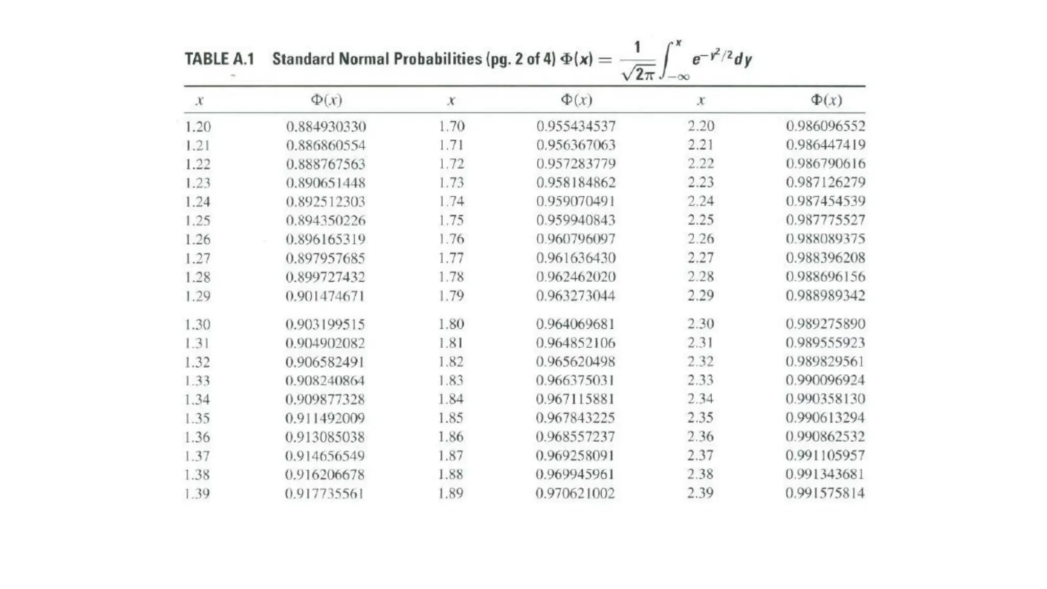 Inferential statistics .pdf