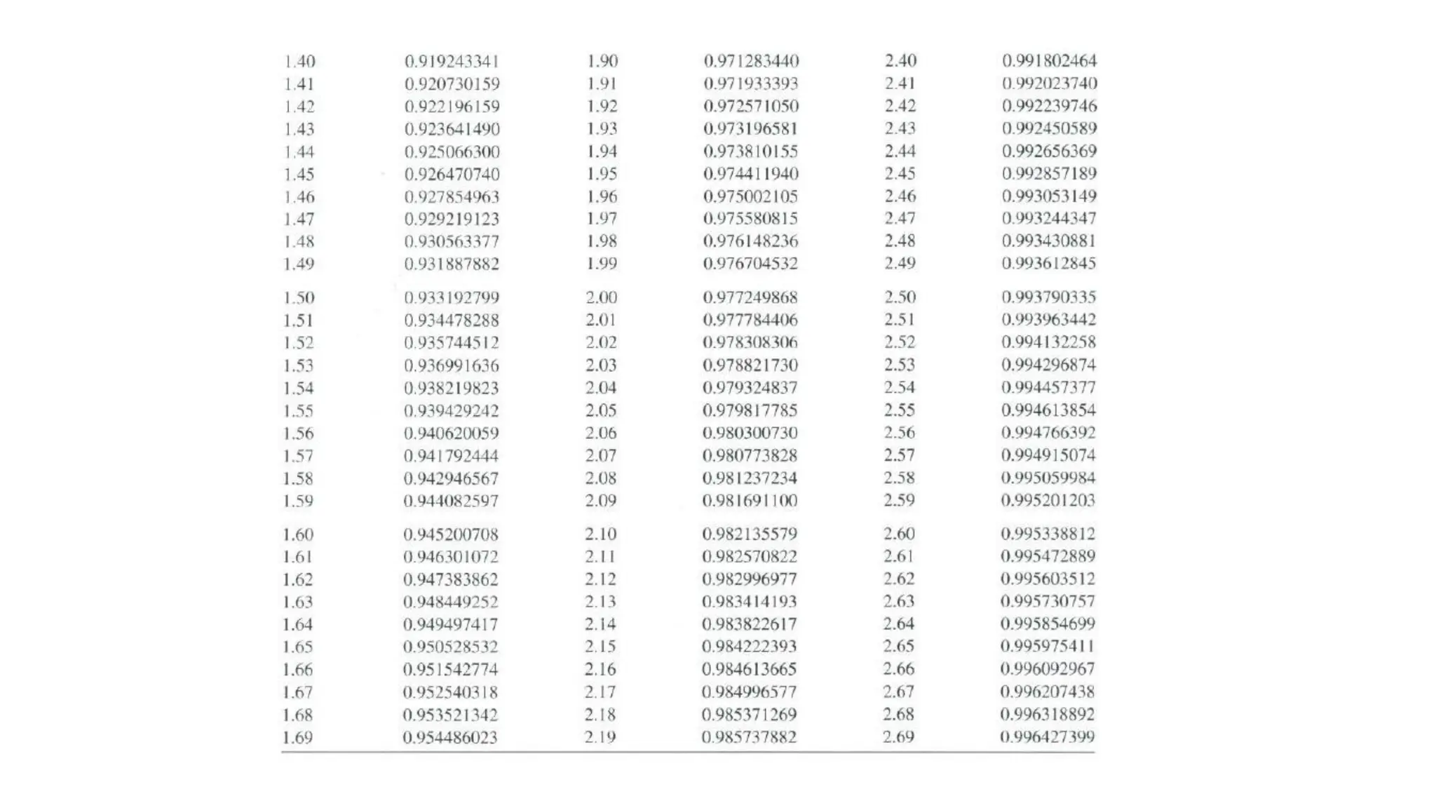 Inferential statistics .pdf