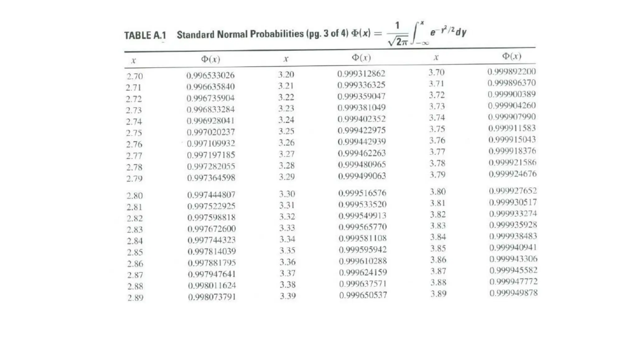 Inferential statistics .pdf