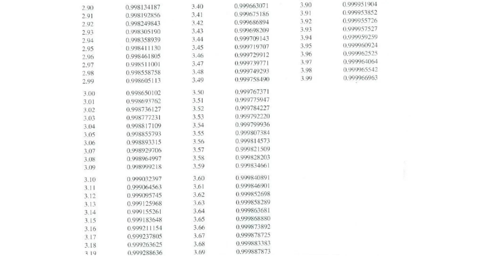 Inferential statistics .pdf