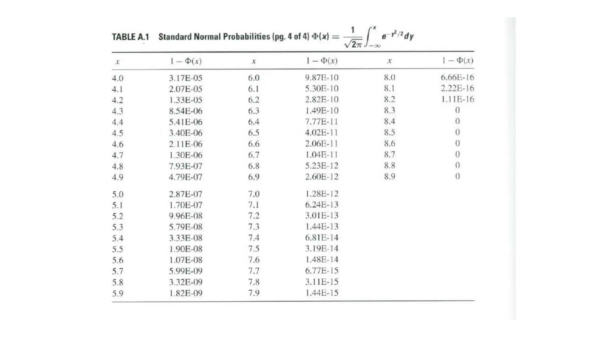 Inferential statistics .pdf