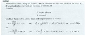 Inferential statistics .pdf