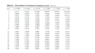 Inferential statistics .pdf