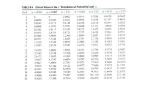 Inferential statistics .pdf
