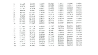 Inferential statistics .pdf
