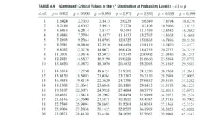 Inferential statistics .pdf
