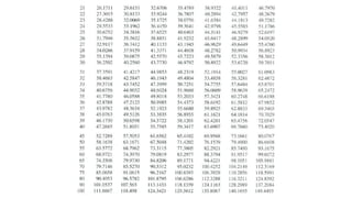 Inferential statistics .pdf