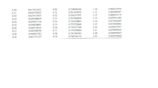Inferential statistics .pdf