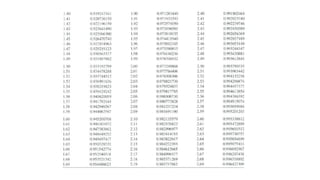 Inferential statistics .pdf